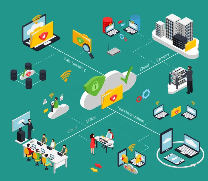 VoIP phone system interface with live call monitoring, agent activity, and call analytics