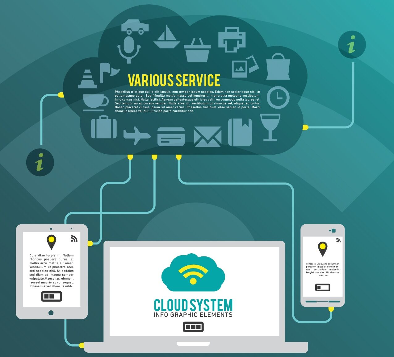 Best Cloud Phone System for Small Business – Hosted Dialer