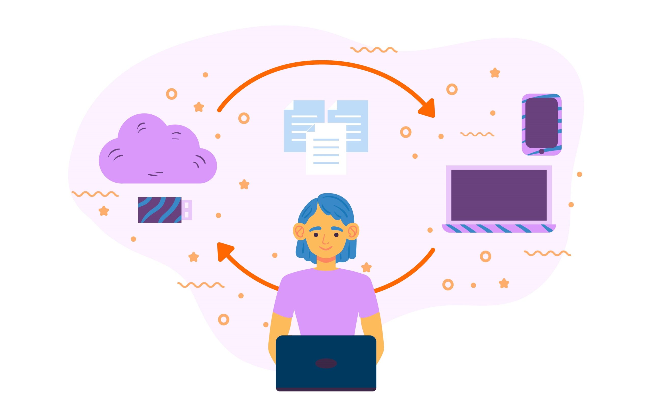 Migrating to SIP Trunking